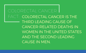 Colorectal Cancer: Early detection could save your life